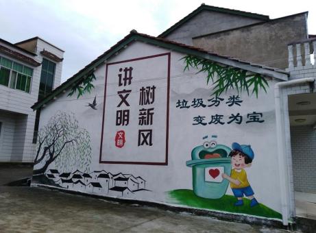 泰和县墙绘是现在流行的墙体广告