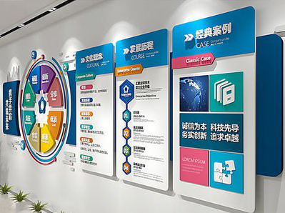 泰和县企业文化墙内容对员工有什么影响？